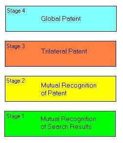 Website_Japan_Arai_Chart.jpg (15125 bytes)